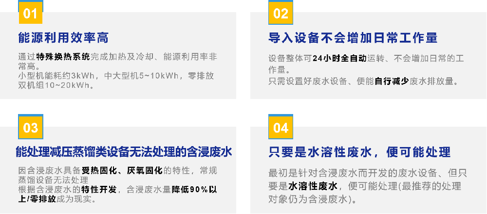 如何輕松處理浸滲廢水？